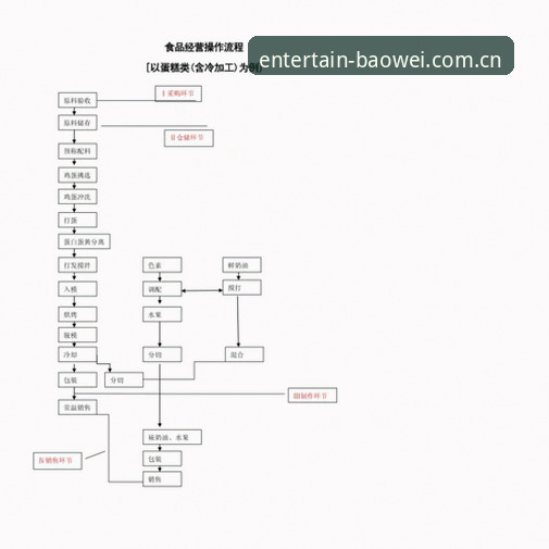 宝威体育平台实用操作指南：从登录到下载的全流程技巧
