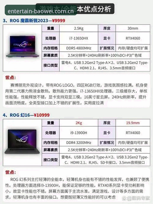 宝威平台好吗 资深玩家亲测:宝威平台到底值不值得选?三年使用心得全分享