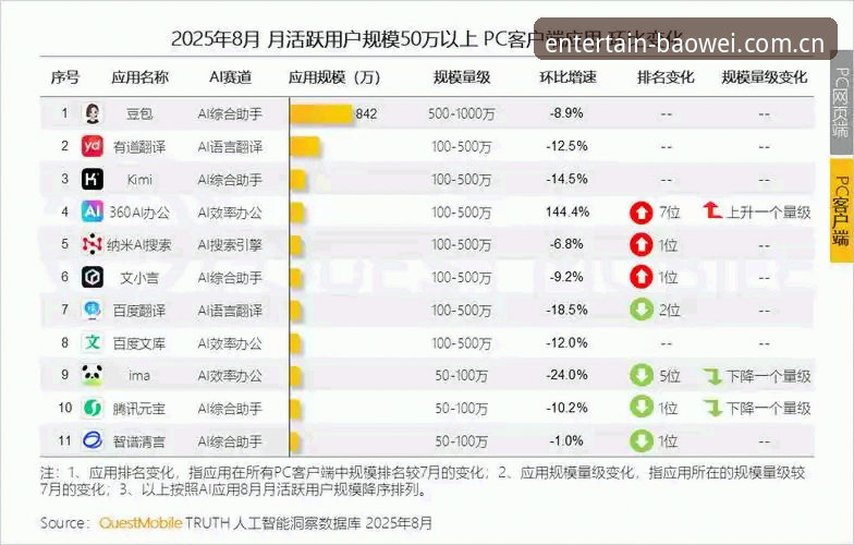 宝威iOS版对比 宝威iOS版对比:移动端体验与行业趋势的全面分析