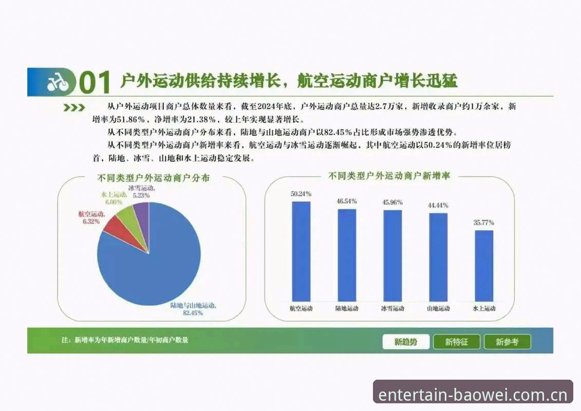 宝威电脑版 宝威体育平台电脑版用户体验与行业趋势全面剖析
